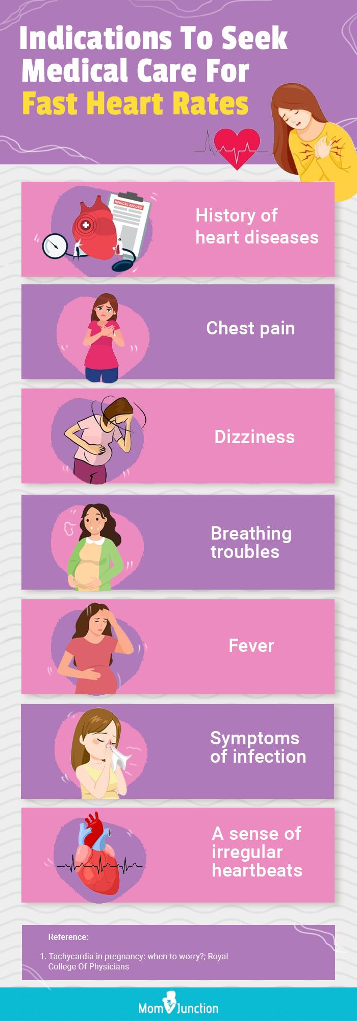 When Can You Hear Fetal Heartbeat A Week by Week Chart 50 OFF