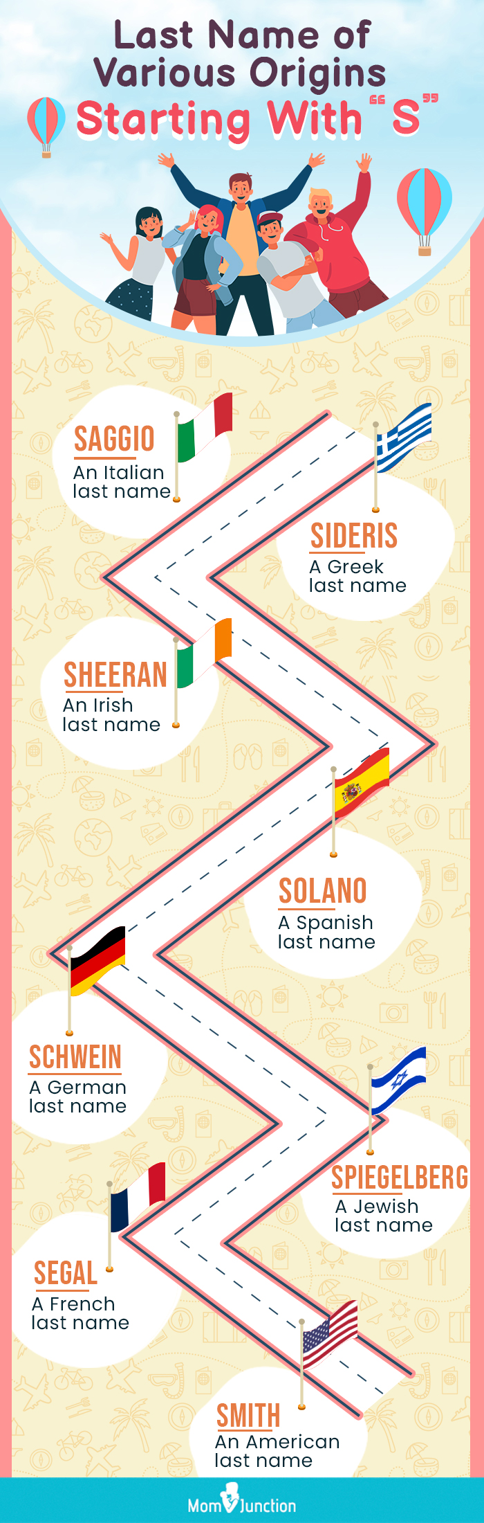 last names starting with the letter s (infographic)