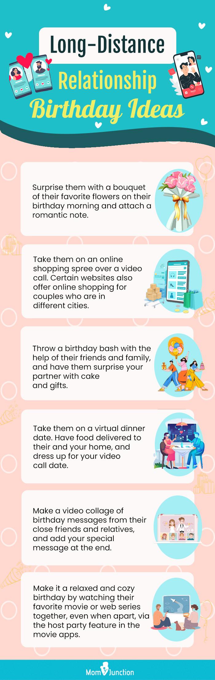 22 Most Saved 21 Birthday Gifts For Boyfriend Ideas To Copy 2022  Surprise  birthday decorations, Boyfriends birthday ideas, Birthday room decorations