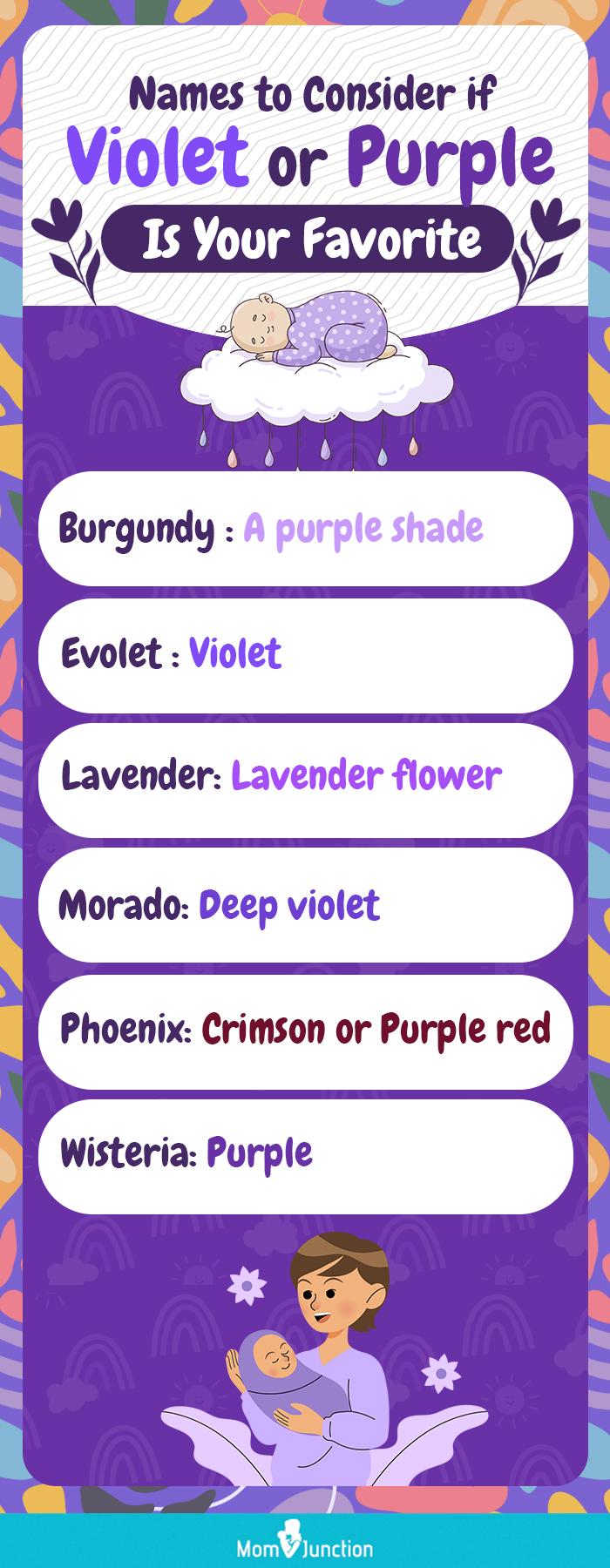 A bunch of random purple stuff!! -Sarah  Purple aesthetic, Purple, Purple  girls