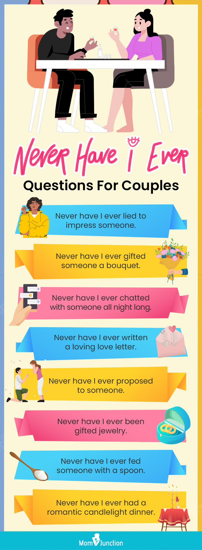 300+ Unique Never Have I Ever Questions For Couples