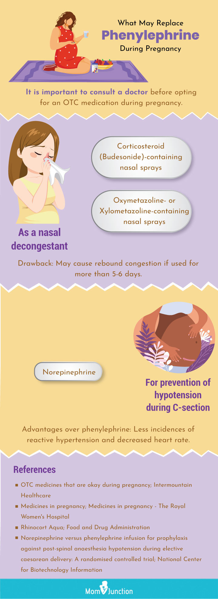 what may replace phenylephrine during pregnancy (infographic)