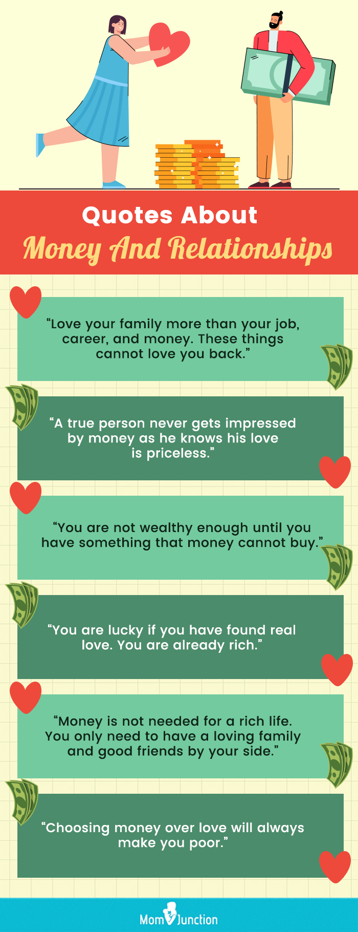 160+ Inspirational Sayings & Quotes On Money And Relationship