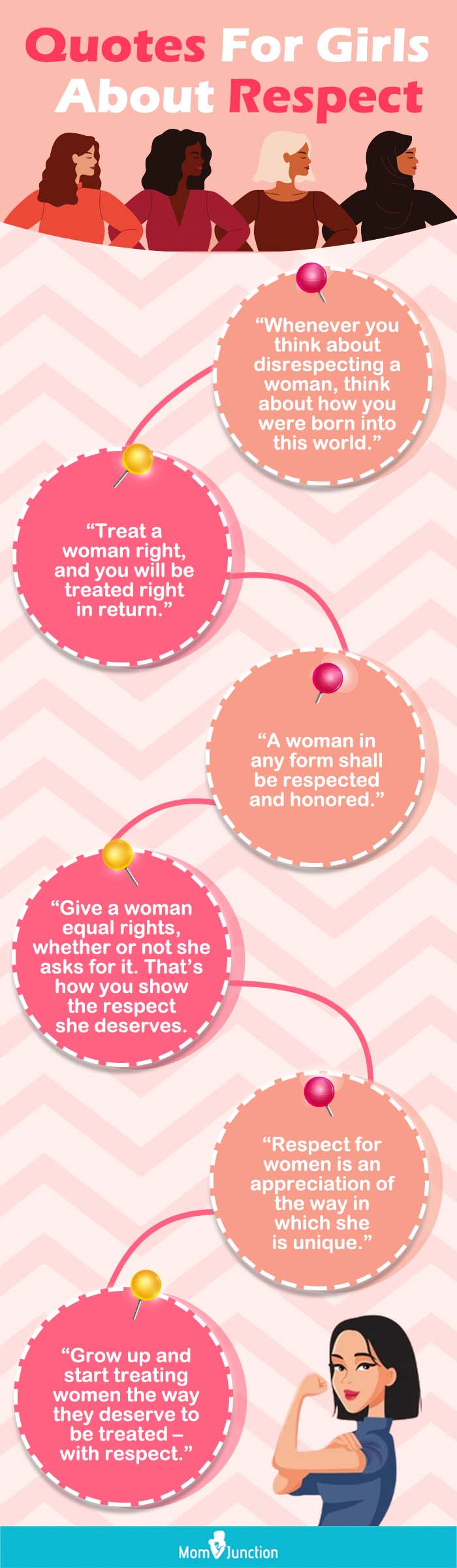 quotes for girls about respect (infographic)