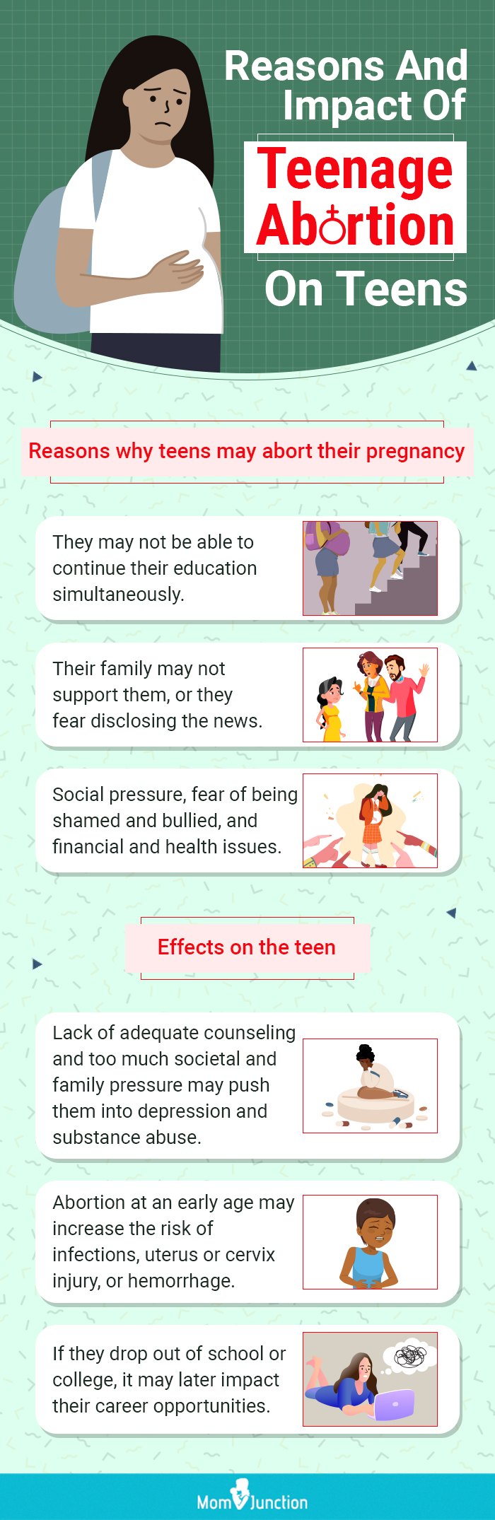 reasons and impact of teenage abortion on teens (infographic)