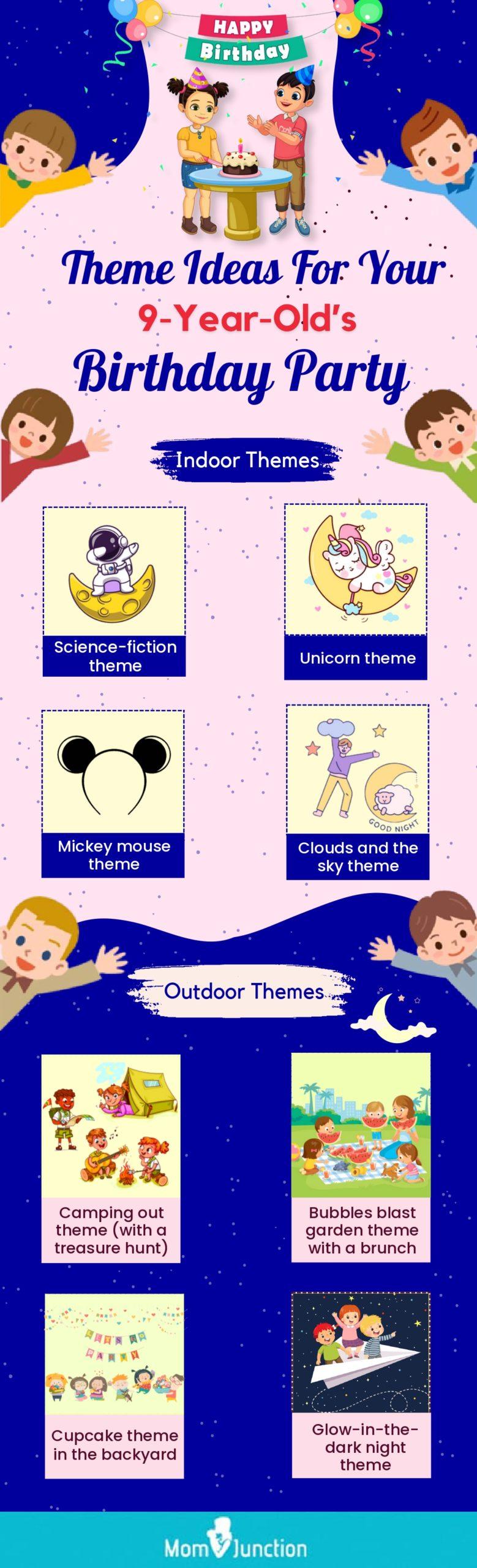 70+ Mickey Mouse DIY Birthday Party Ideas – About Family Crafts