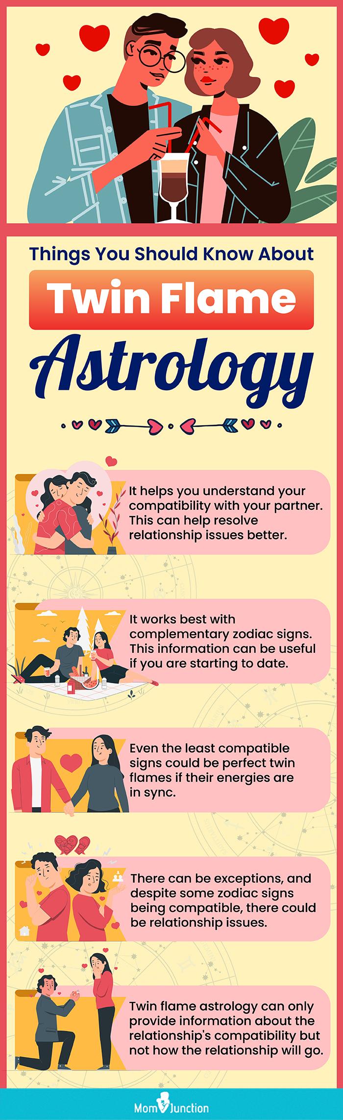 Twin Flame Astrology For Each Zodiac Sign
