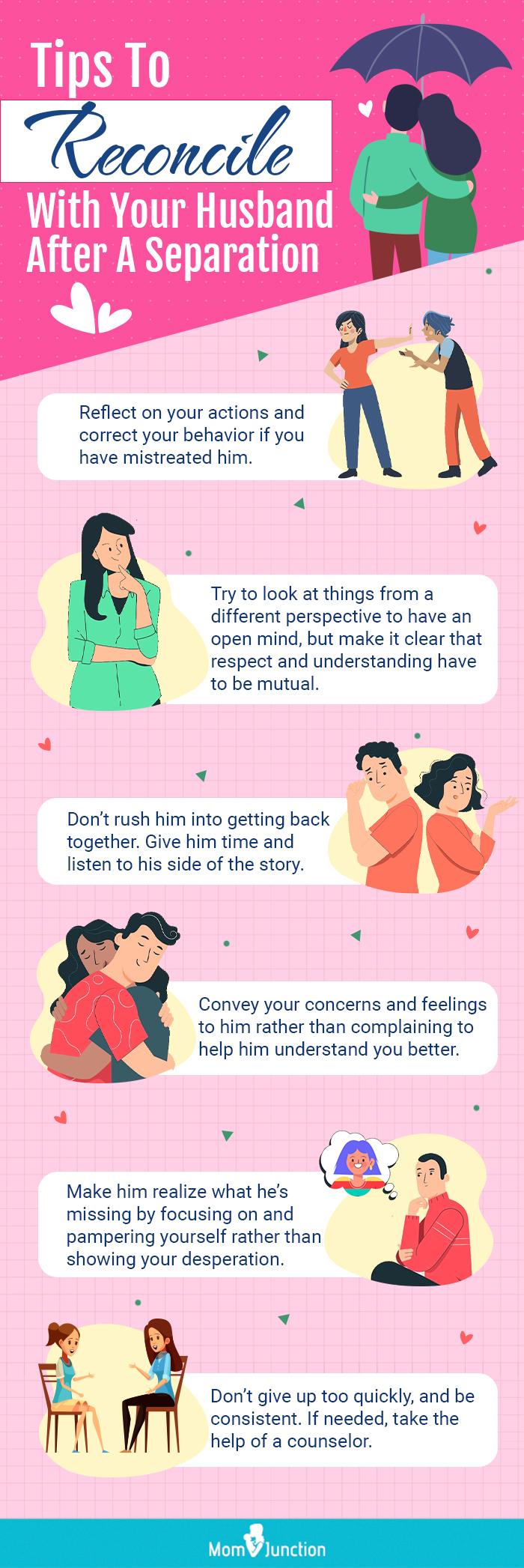 Getting your wife back after sales separation