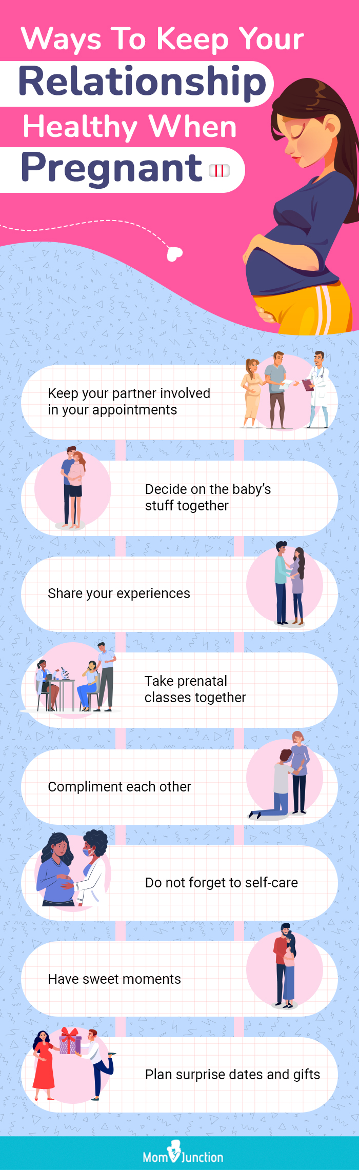 Wife And Husband Relationship In Pregnancy Tips To Maintain It image