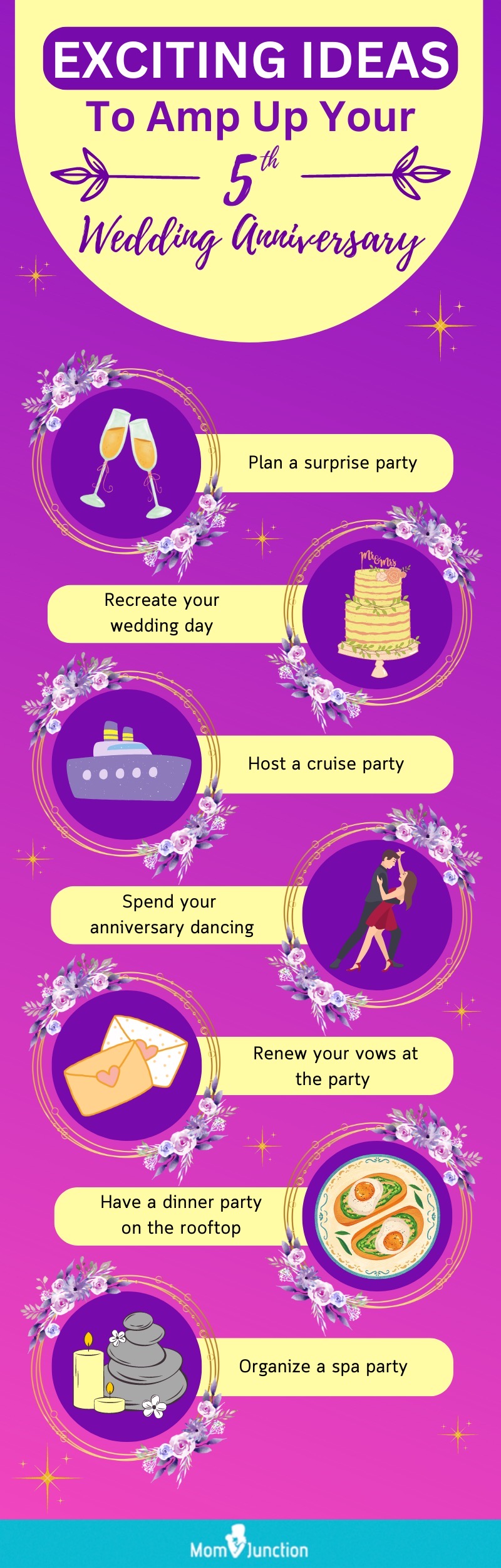 exiting ideas to amp up your wedding anniversary (infographic)