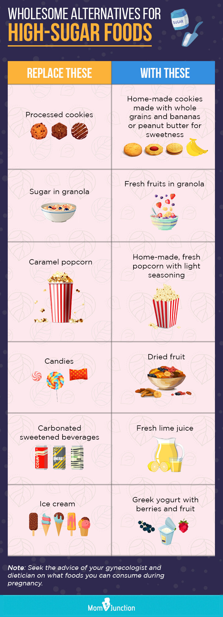 How Many Teaspoons Equal a Tablespoon - Food Fanatic