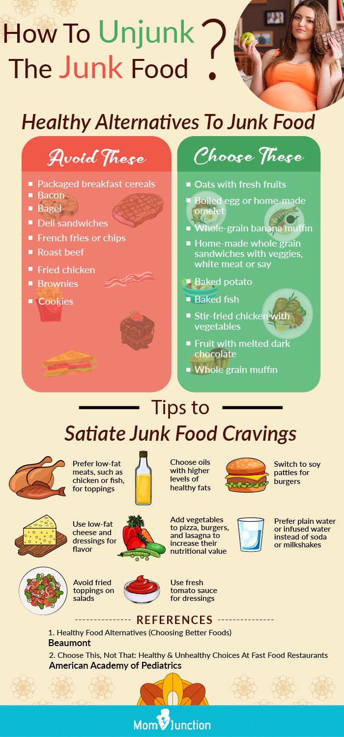 8 Reasons To Limit Junk Food During Pregnancy