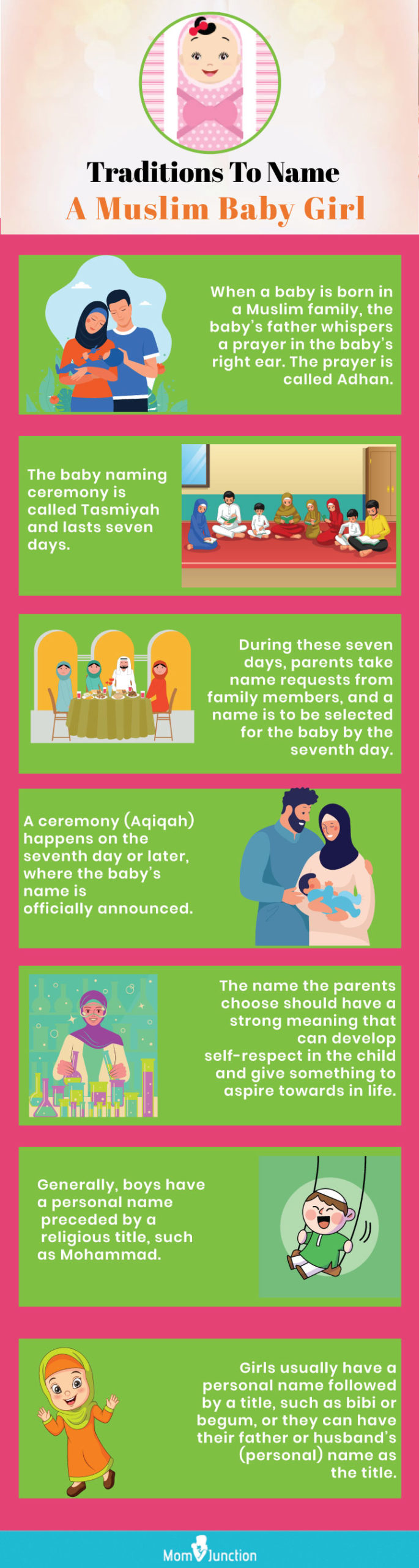 muslim girl names scaled