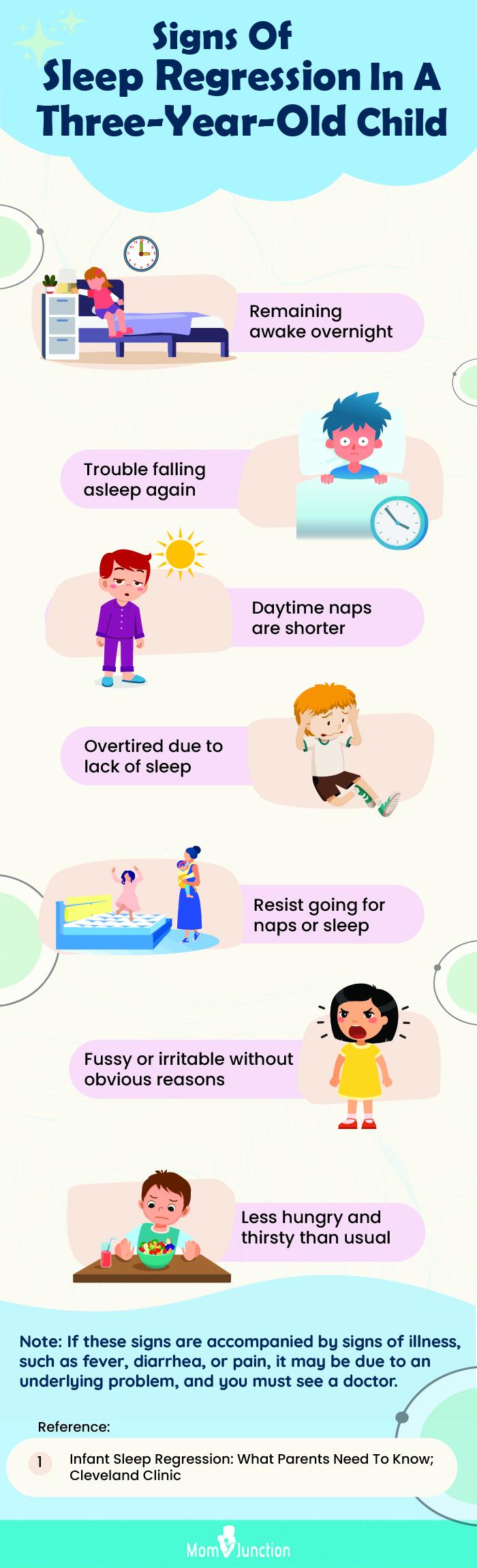 signs of sleep regression in a three year old child (infographic)