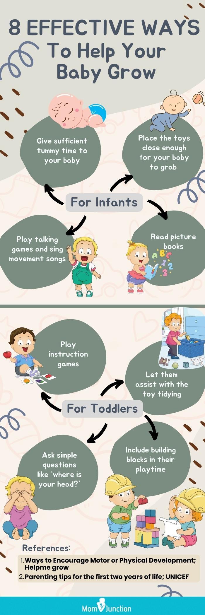 29-Month-Old Development Milestones: Toddler Month by Month