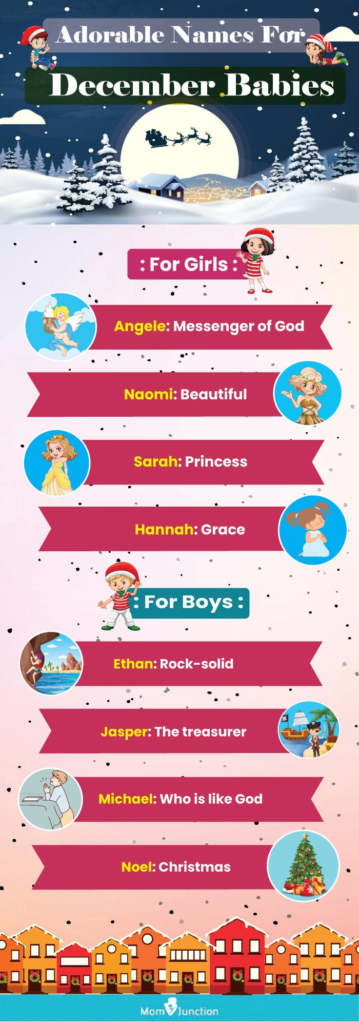 adorable names for december babies (infographic)