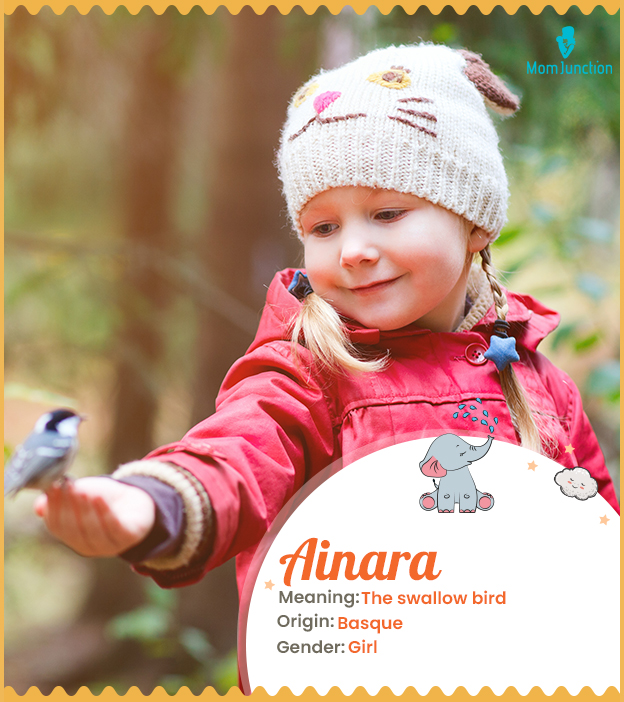Ainara, a name inspired by nature