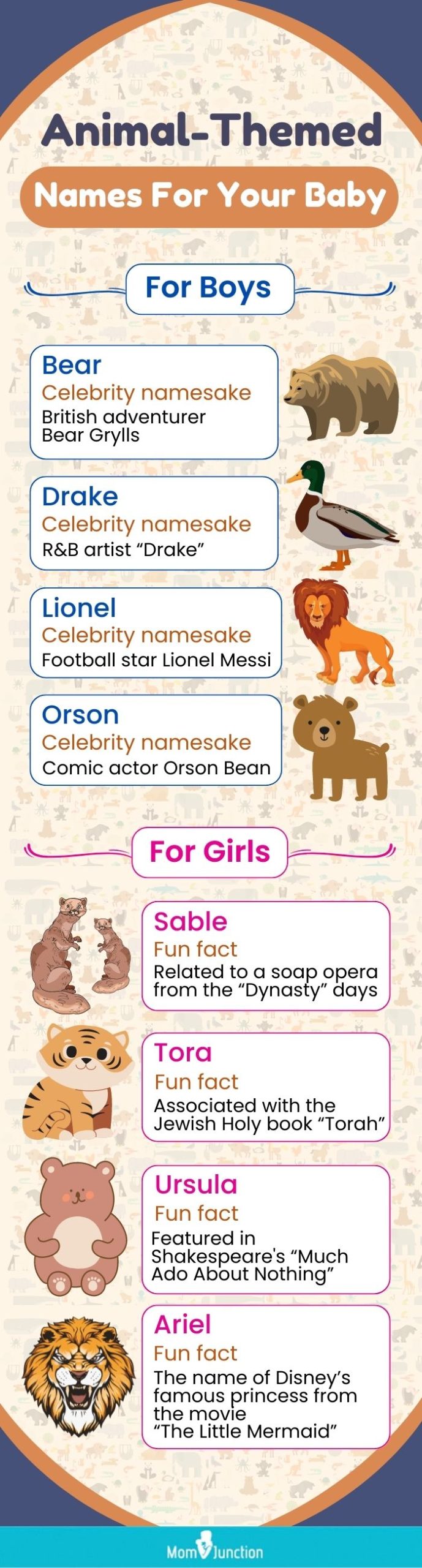 animal themed names for your baby (infographic)