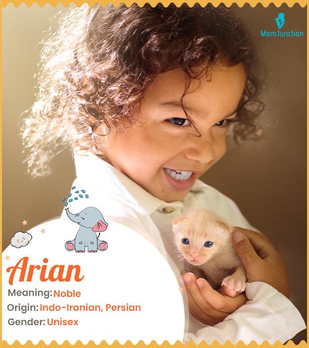 Anum Baby Name: Meaning, Origin, Popularity