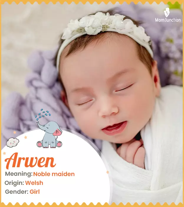 Arwyn - Name Meaning Origin And Popularity  