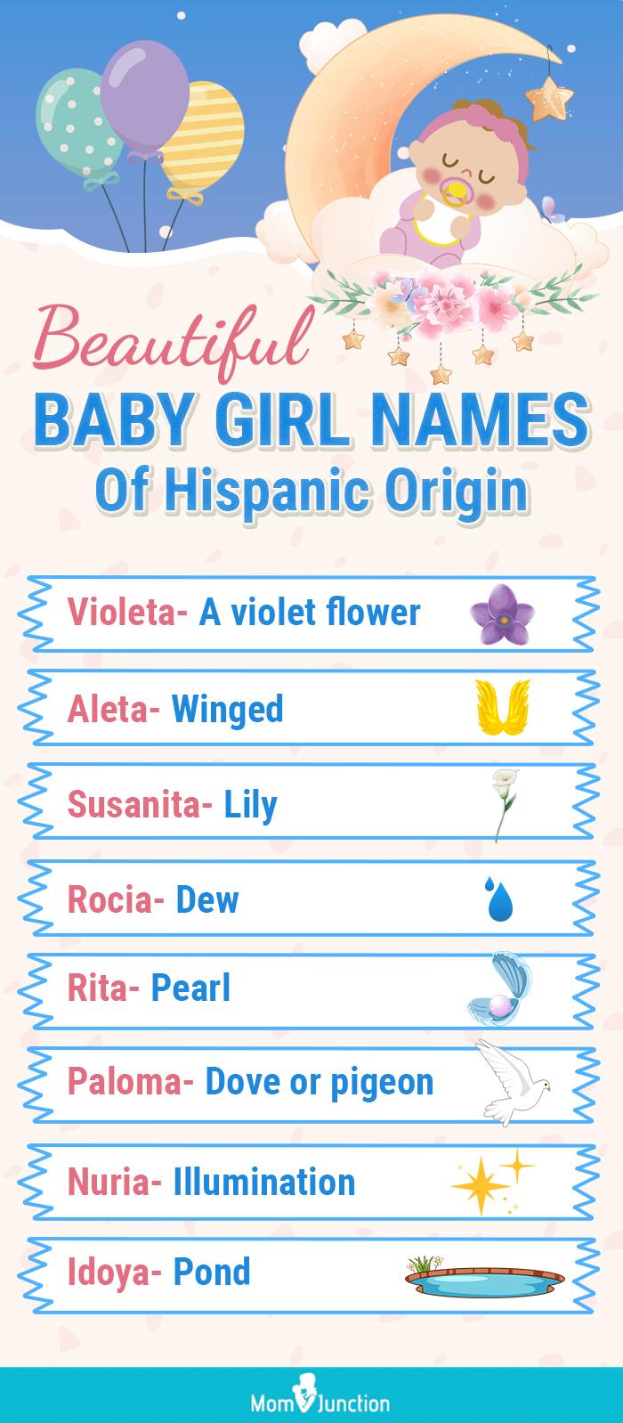 Mexican Baby Girl Names mexican-baby-girl-names