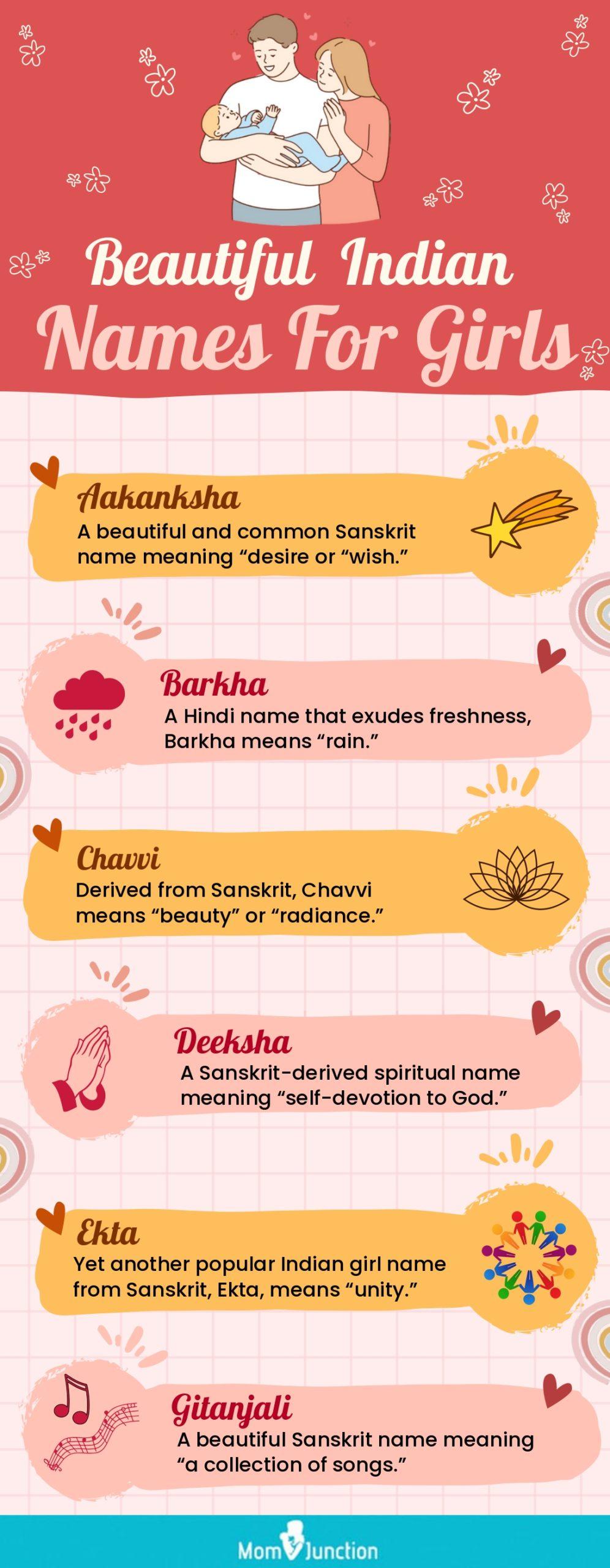 Best Hindu Baby Girl names starting with B in 2023: Famous names