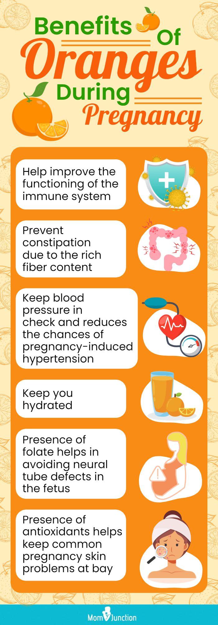 Clementines: Nutrition, benefits, and risks