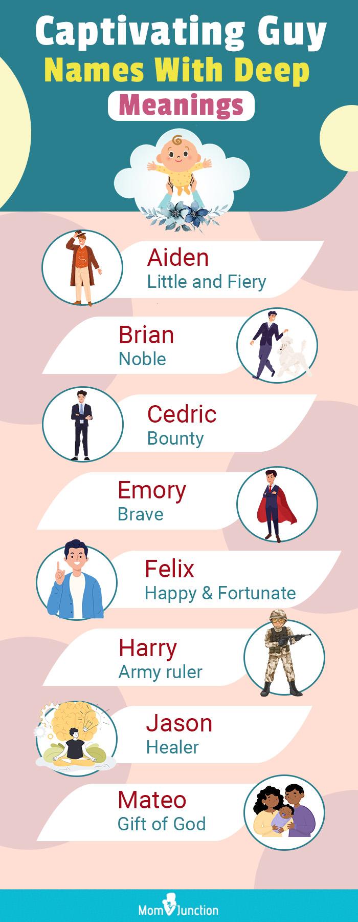 250 Modern Indian Baby Boy Names For 2023 42 OFF 250-modern-indian-baby-boy-names-for-2023-42-off