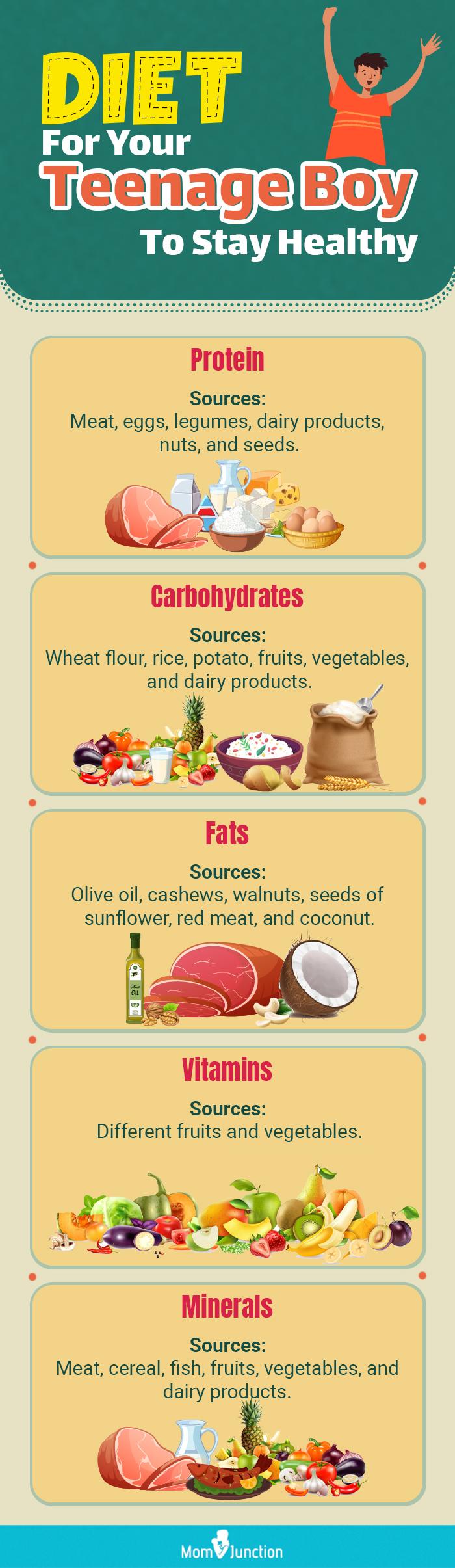Healthy Eating Plan For Women