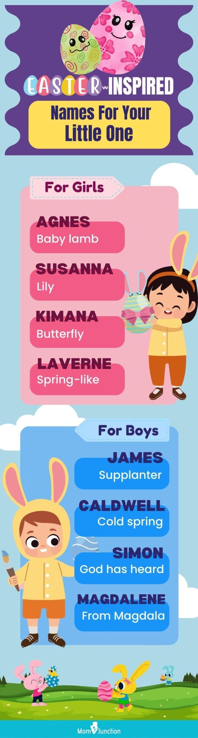 65 Spirited Easter Baby Names Perfect For A Spring Born