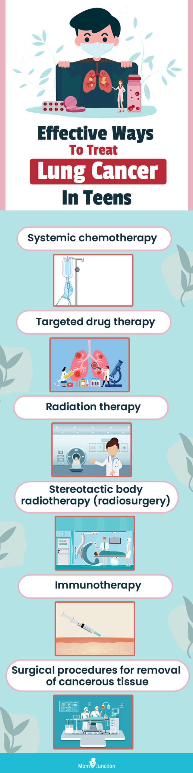 effective ways to treat lung cancer in teens (infographic)