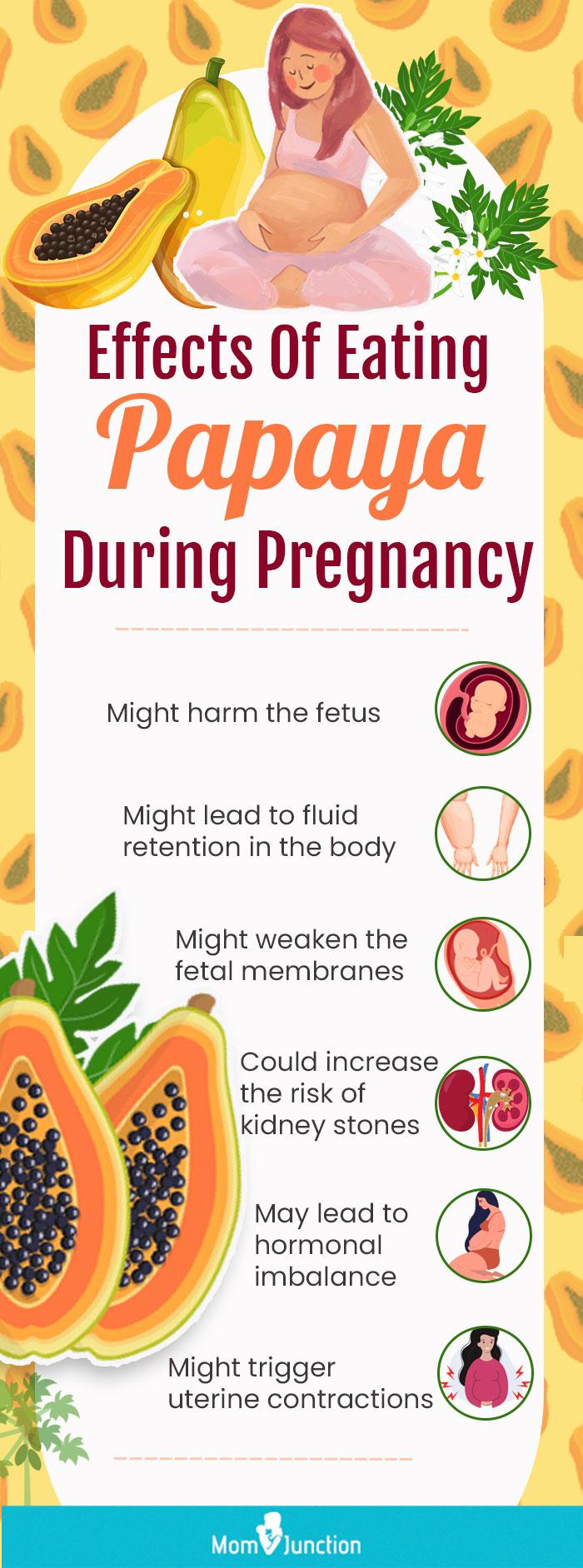 How To Eat Papaya, For The Uninitiated