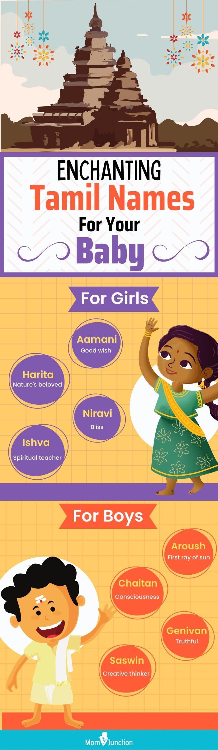 135 Modern Tamil Baby Names For Girls And Boys