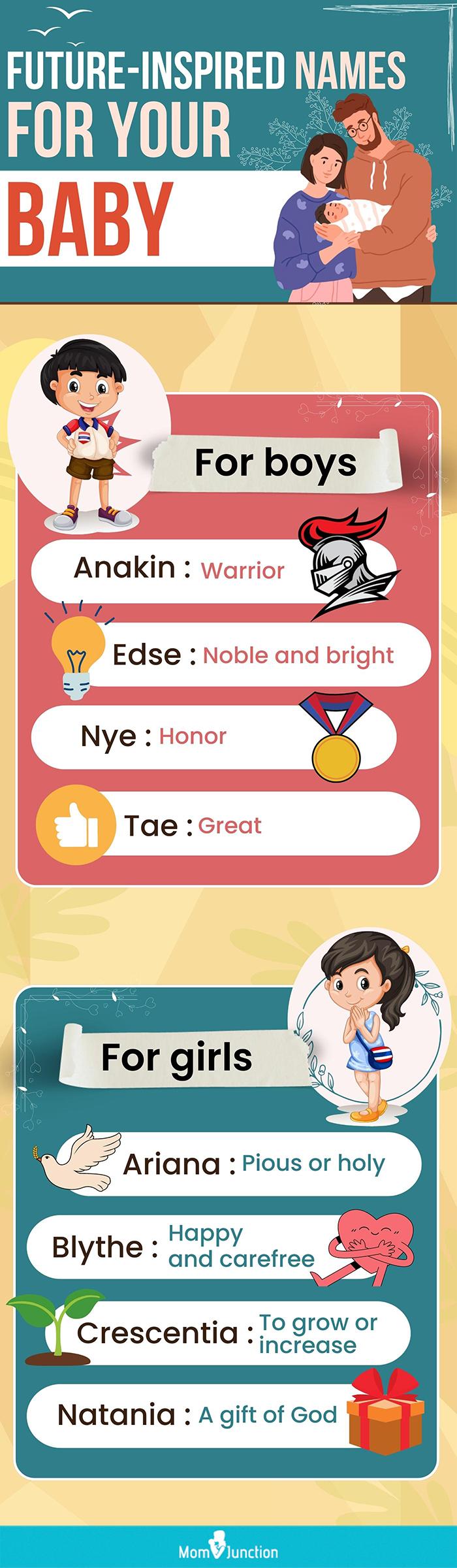 165 Futuristic Baby Names For Boys And Girls With Meanings