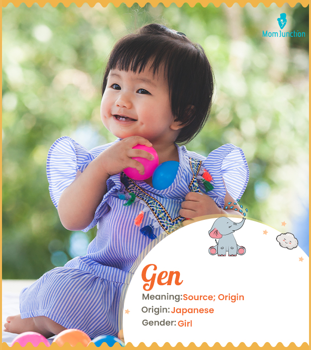 Gen means source or origin