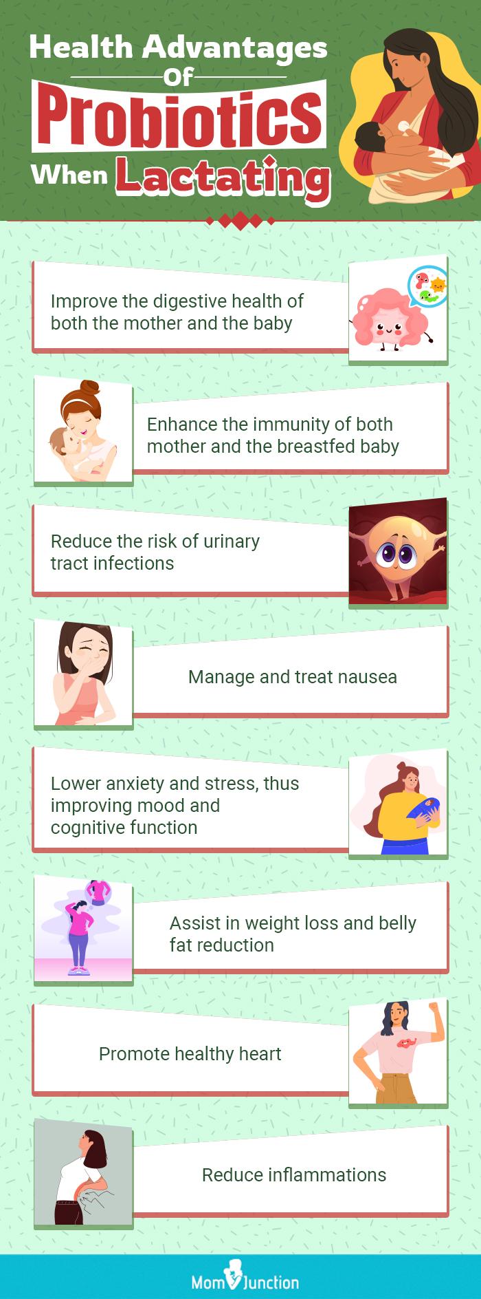 health advantages of probiotics when lactating (infographic)