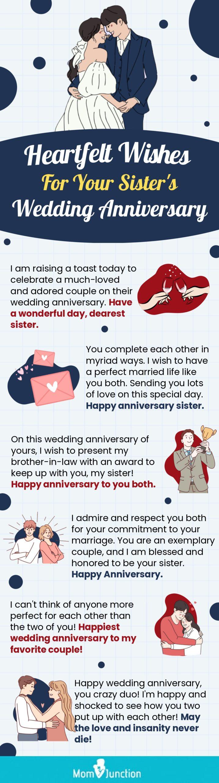 101 Best Anniversary Wishes For Sister And Brother-In-Law