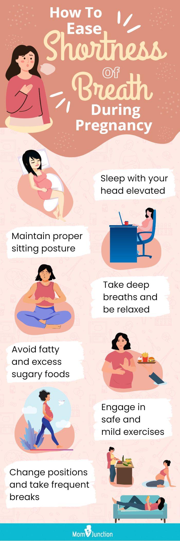 Shortness Of Breath During Pregnancy When To Worry Parents 53 OFF