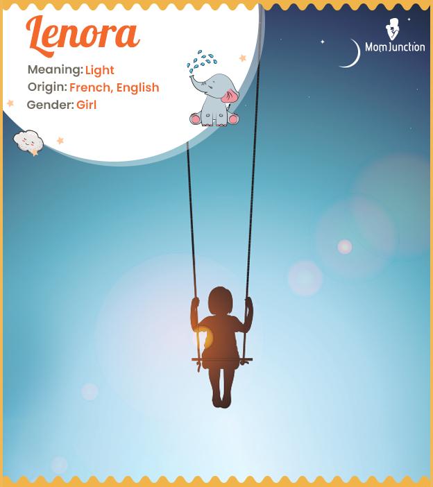 Lenora, the symbol o
