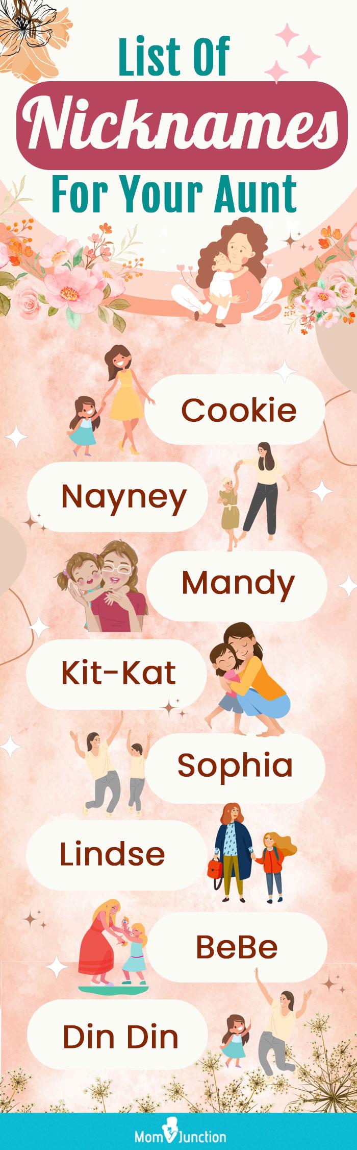 Cool Nicknames List