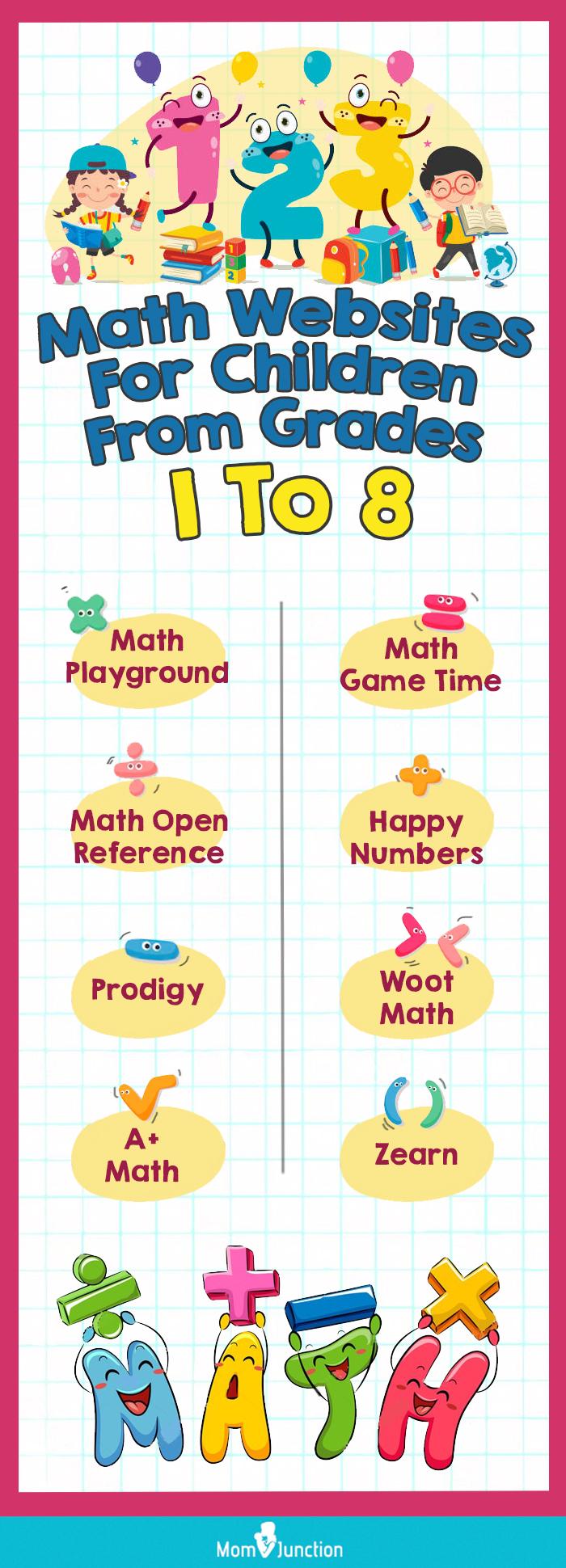 Top Math Game Websites for Kids