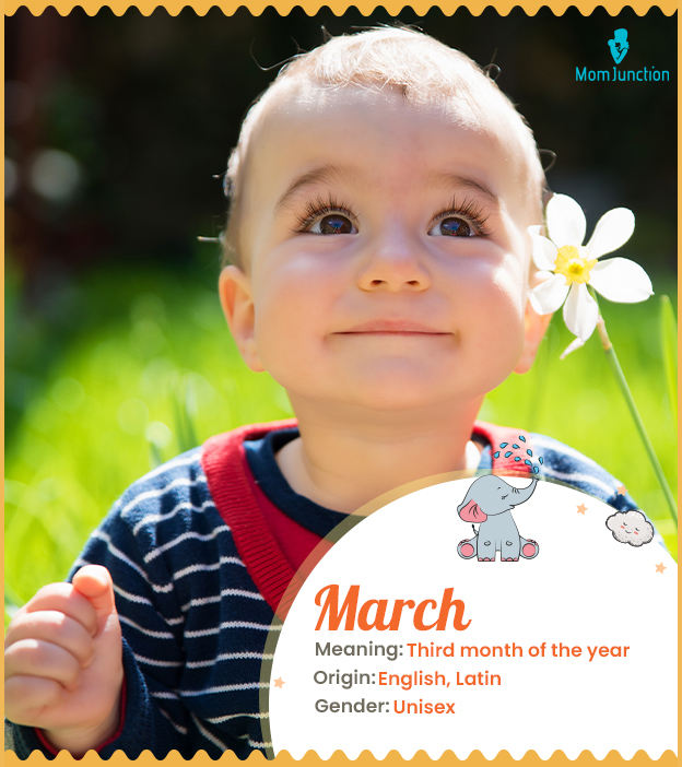 March, meaning the third month of the year