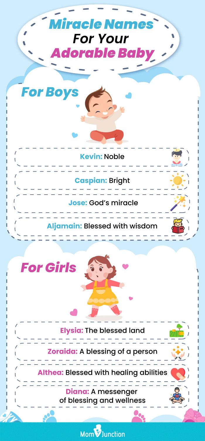 151 Majestic Baby Names That Mean Miracle Or Blessing