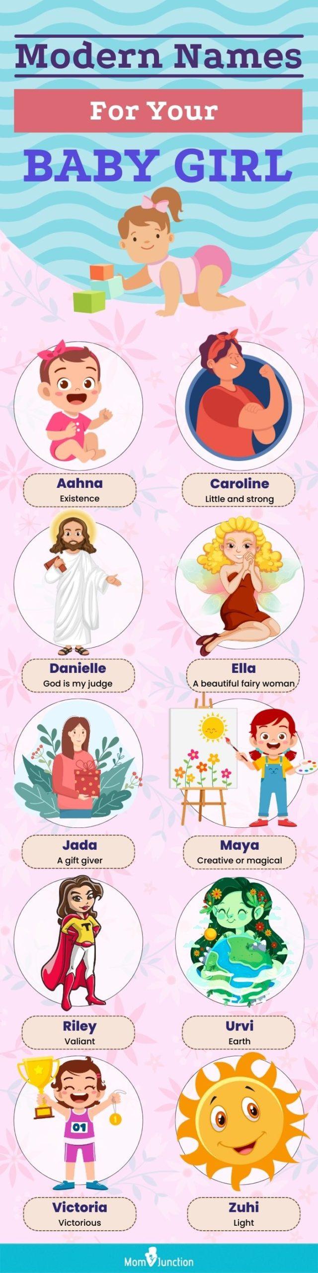 80 Stylish Baby Girl Names With Their Meanings