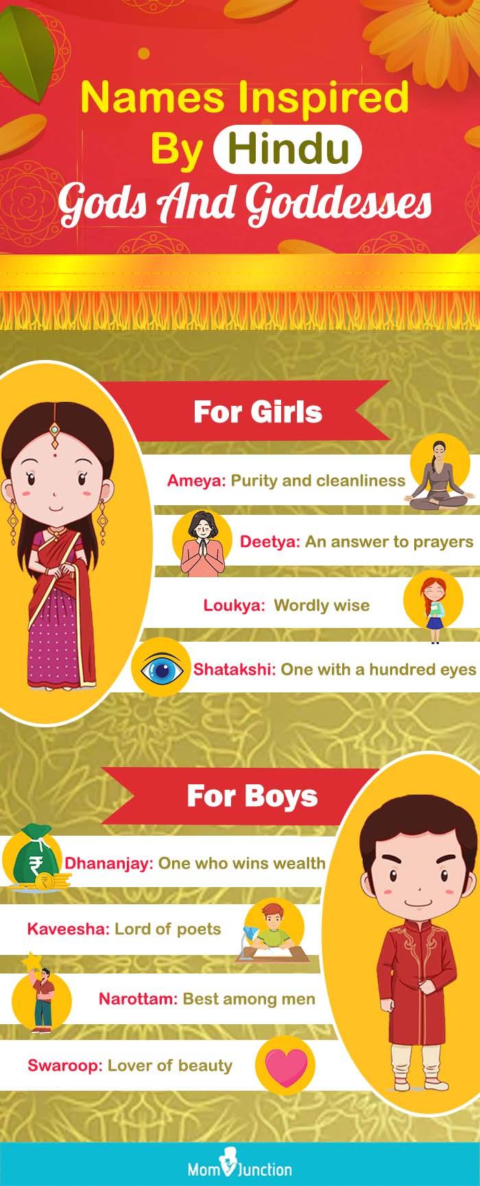 135 Names Of Hindu Goddess Durga For Your Baby Girl 43 OFF 135-names-of-hindu-goddess-durga-for-your-baby-girl-43-off