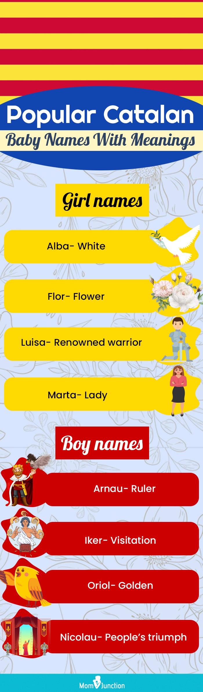 15 Most Popular Catalan Names For Baby Boys And Girls