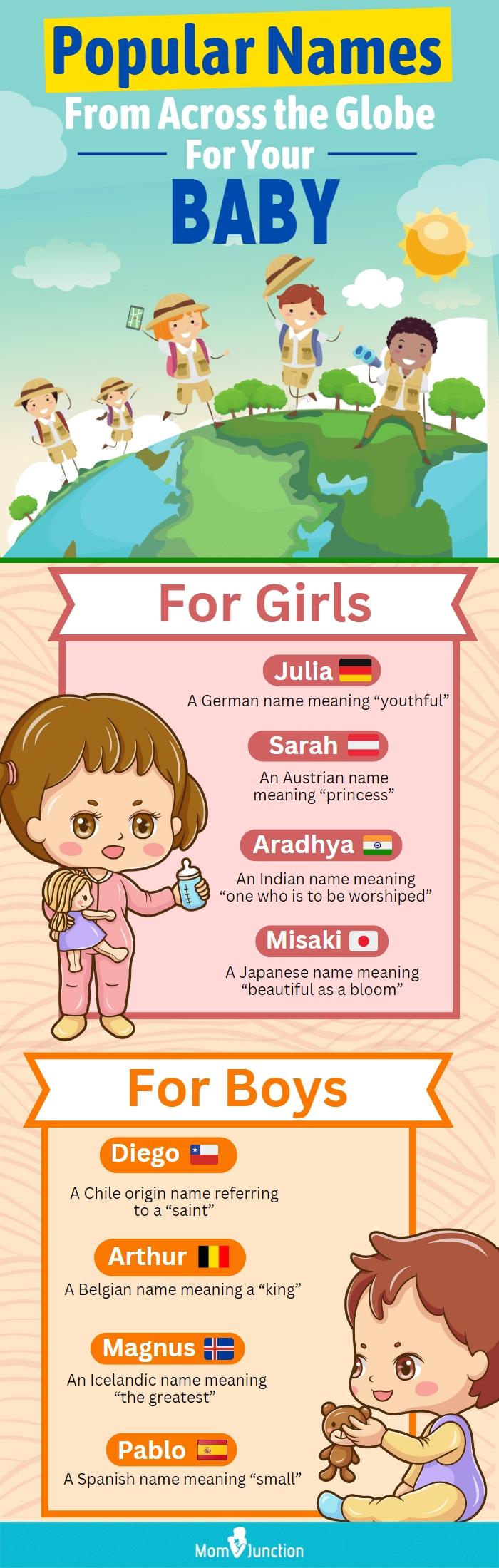 250+ Country Baby Names For Girls & Boys, With Their Meanings