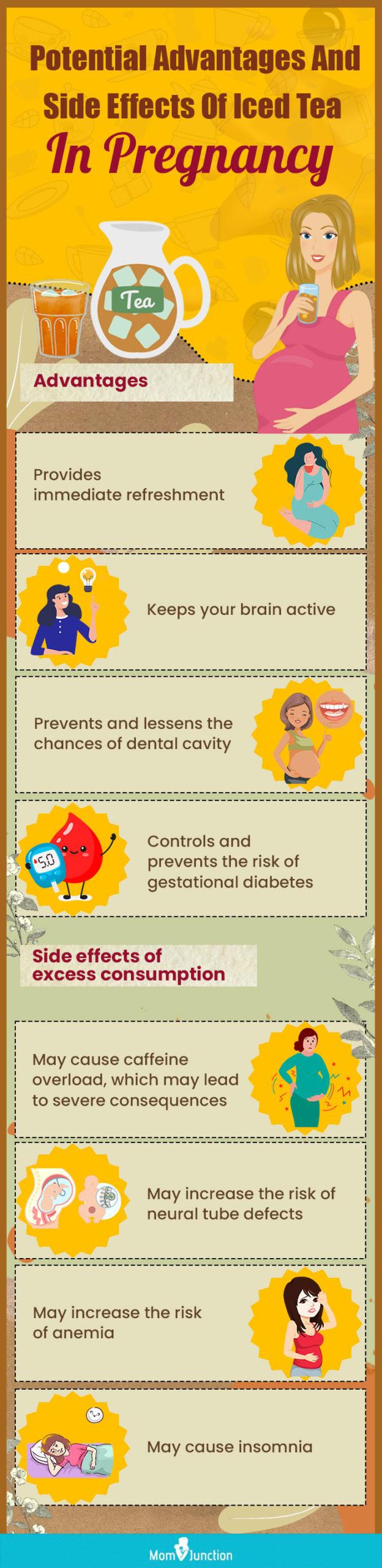 Is It Safe To Drink Iced Tea During Pregnancy?