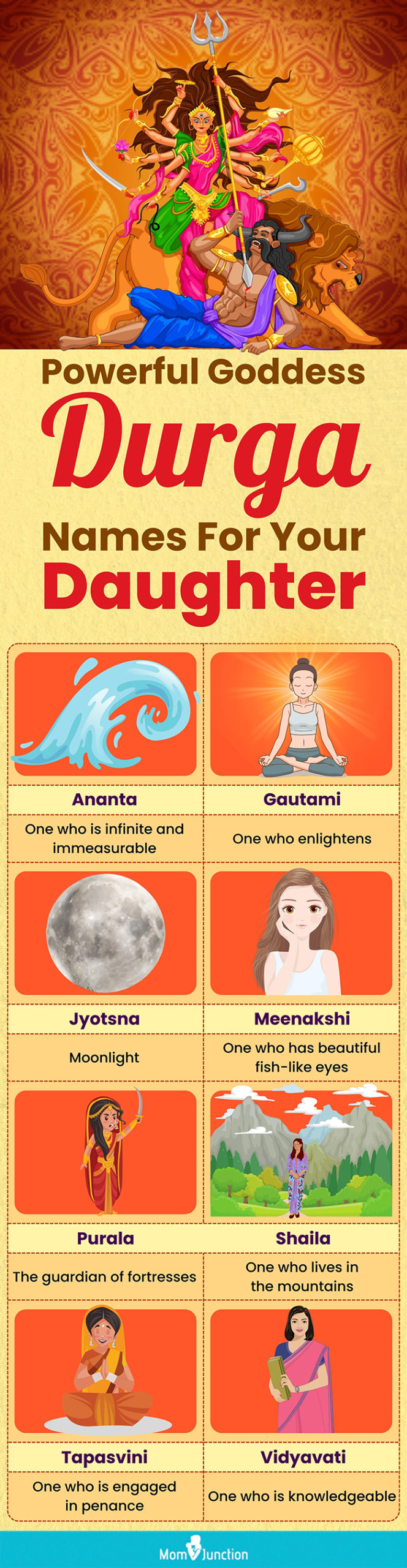 Onophoudelijk bundel bedenken 120 Unique Hindu Goddess Durga Names For Baby Girl
