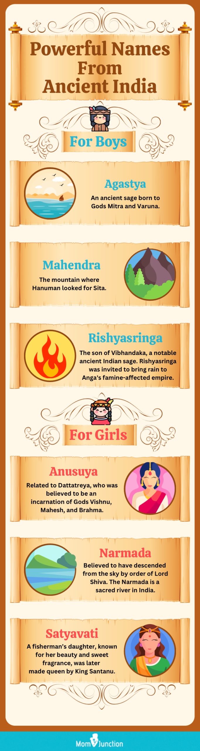 250 Modern Indian Baby Boy Names For 2023 42 OFF